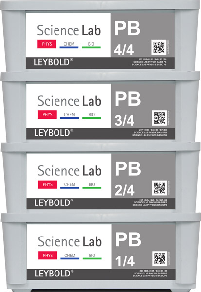 Science Lab Physik Basis PB (Block4)