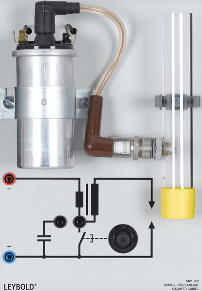 Modell-Zündanlage