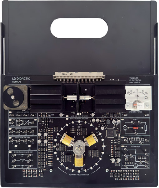 COM4LAB Board: Elektrische Maschinen