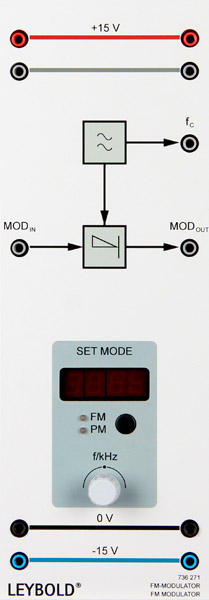 FM-Modulator