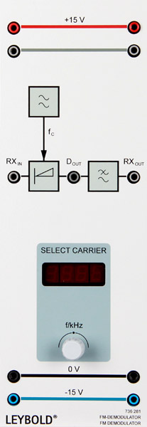 FM-Demodulator