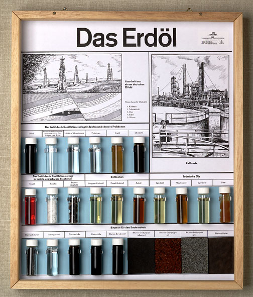 Schaukasten: Erdöl