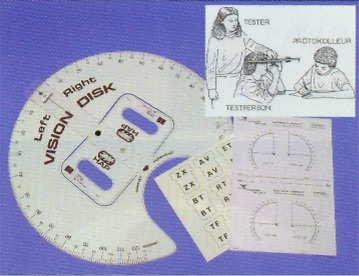 Handperimeter