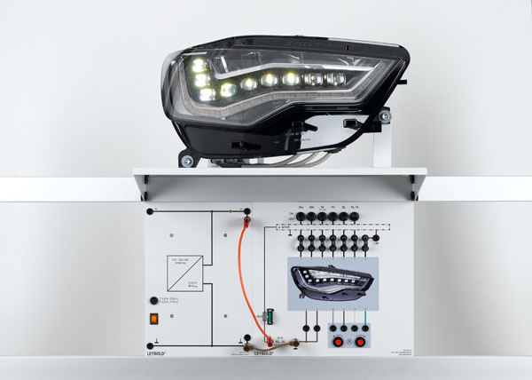 LED Scheinwerfer