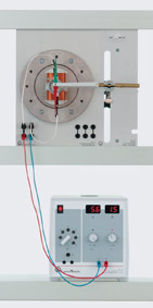 Magnetfeld eines elektromagnetischen Rotors mit Kommutator