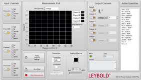 LabView Leitfaden für CASSY SCADA