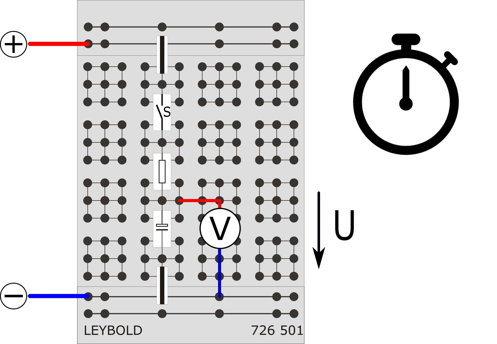 Statische Lade- und Entladekurve eines Kondensators