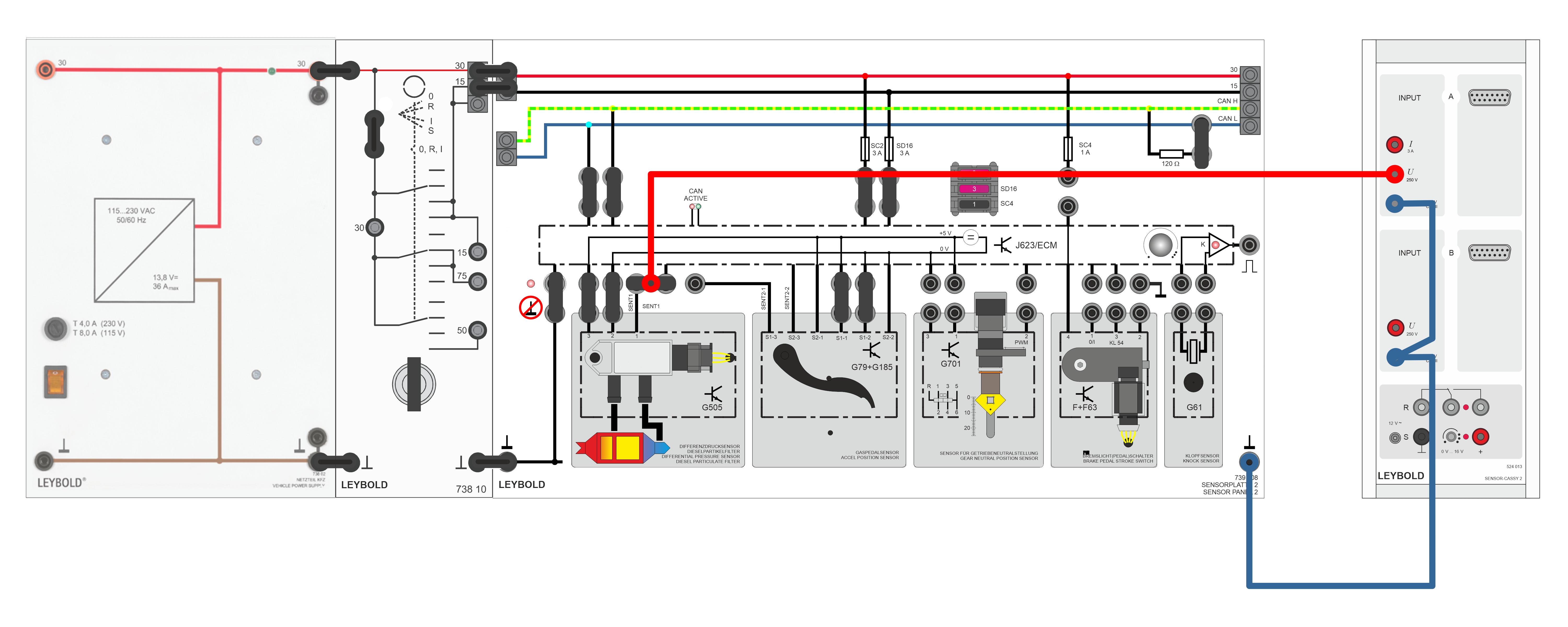 Digitalisierung: Vernetzte Kfz-Systeme "SENT"