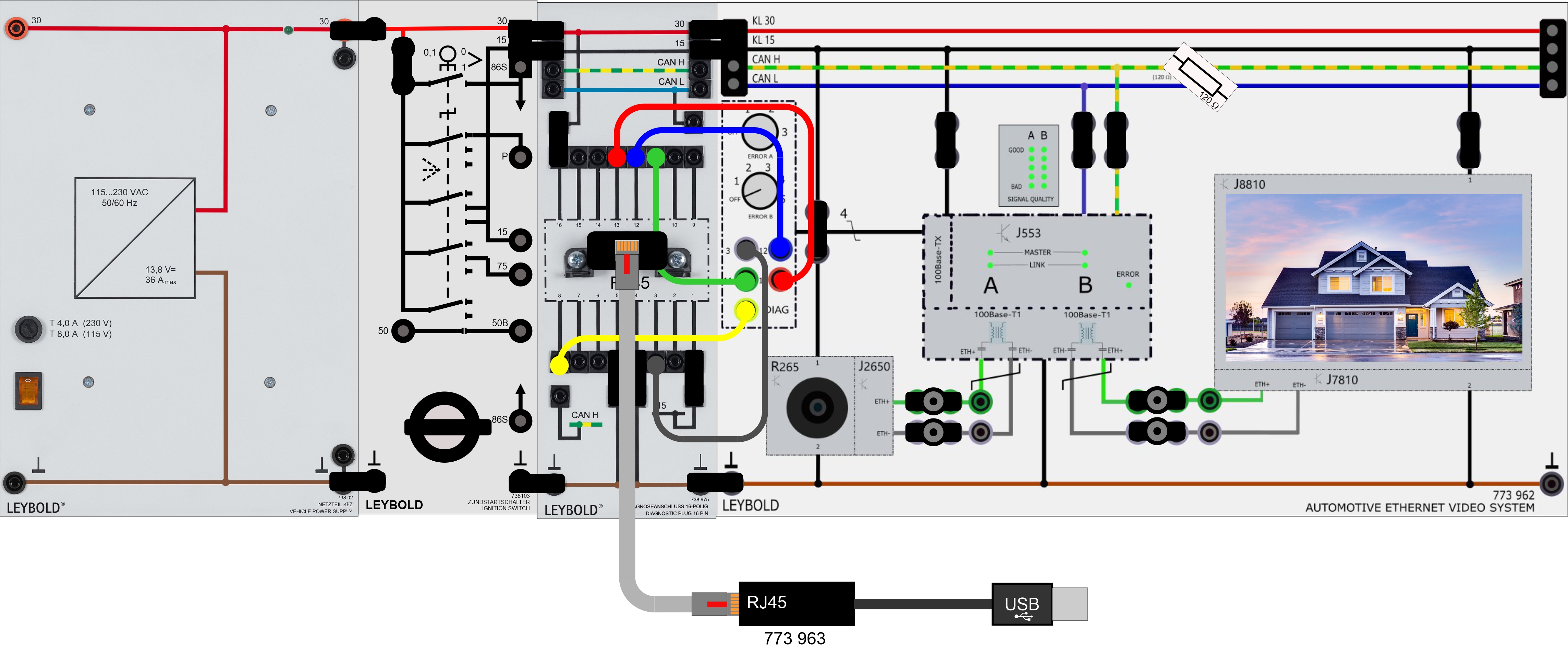 Software- und Systemupdates