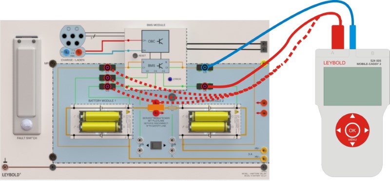 LiFePo4 HV-Batteriestack