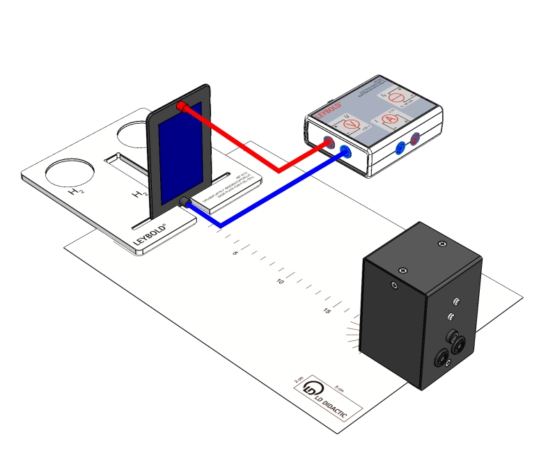 Das Solarmodul bei verschiedenen Einstrahlwinkeln - Digital