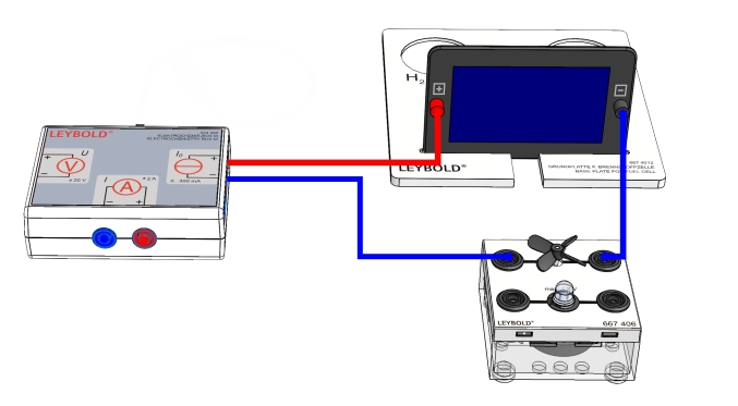 Das Solarmodul als Diode - Digital