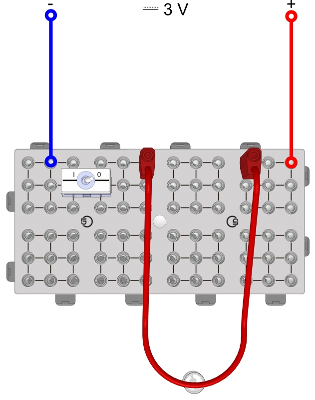 Magnetische Wirkung des elektrischen Stromes