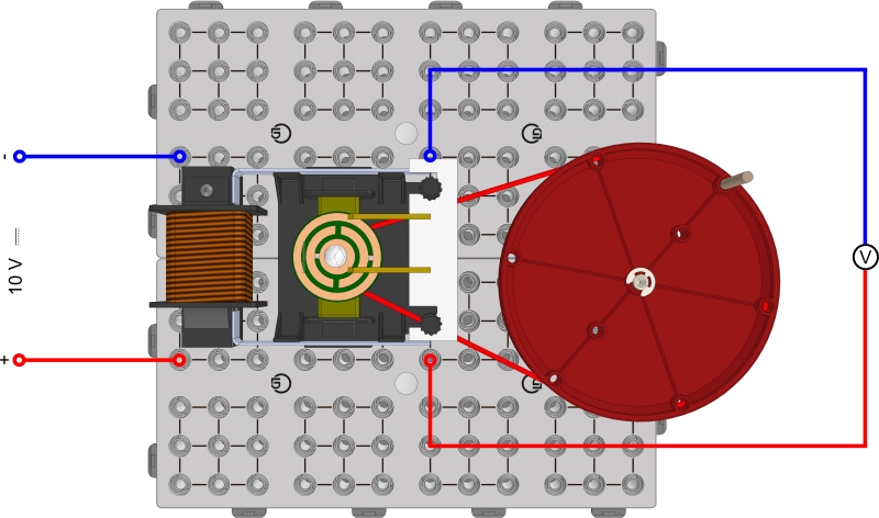 AC/DC-Generator mit elektromagnetischem Stator