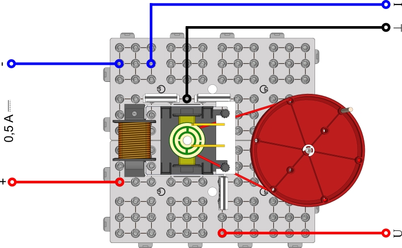 AC/DC-Generator mit elektromagnetischem Stator - Digital