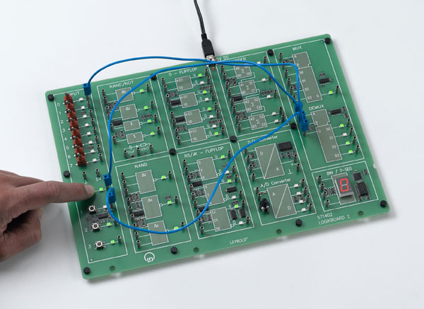 Multiplexer und Demultiplexer