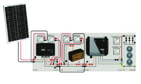 Photovoltaikanlagen (TPS)