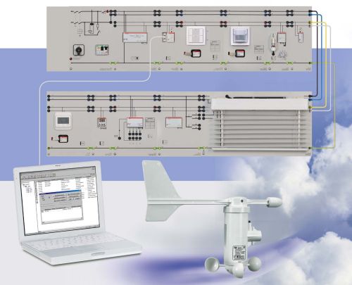 Beleuchtungsmanagement mit EIB/KNX mit ETS